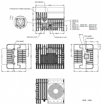 TB47CP-09 50W Ku-band С-series BUC