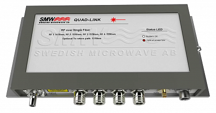 Оптический четырехканальный передатчик спутниковой ПЧ SMW RFoF Quad-link Fiber System Tranceiver