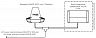 Спутниковый терминал Inmarsat Sailor 6140 MINI-C