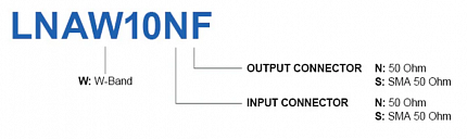 Norsat LNAW10NN Single-Band Wide-Band LNA (1000 – 6000 MHz)
