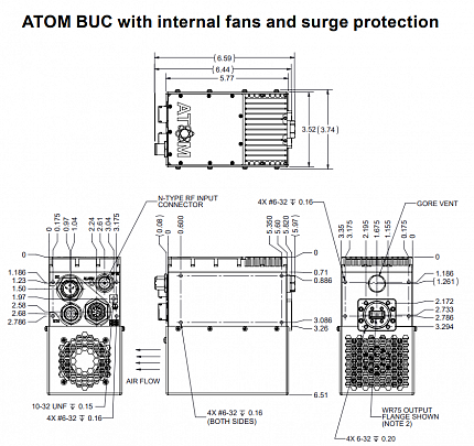 BUC Norsat ATOMBKUG080E1 ATOM 80W Ku-Band GaN