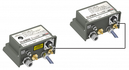 Оптический одноканальный передатчик спутниковой ПЧ SMW RFoF Versa-Link Transmitter