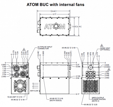 BUC Norsat ATOMBKUG080E1 ATOM 80W Ku-Band GaN
