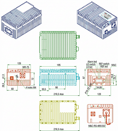 BUC Actox ABEN16KX/ABEN16KXF - 16W Fanless Extended Ku-Band